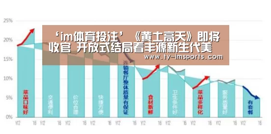 体育投注