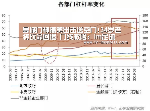 体育投注